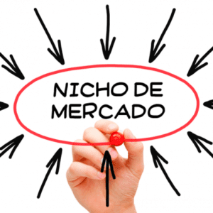 Nichos de Mercado – O Que São e Como Escolher o Seu